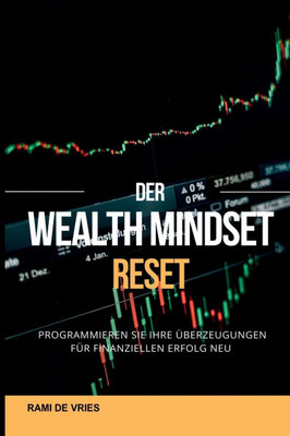 Der Wealth Mindset Reset Programmieren Sie Ihre Überzeugungen für finanziellen Erfolg neu