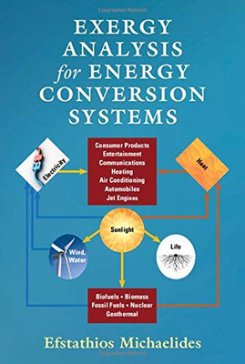 Exergy Analysis For Energy Conversion Systems