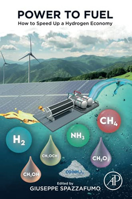 Power To Fuel: How To Speed Up A Hydrogen Economy