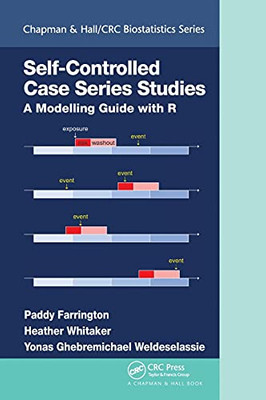 Self-Controlled Case Series Studies (Chapman & Hall/Crc Biostatistics)