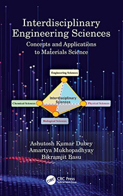 Interdisciplinary Engineering Sciences: Concepts and Applications to Materials Science