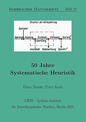 50 Jahre Systematische Heuristik (German Edition)