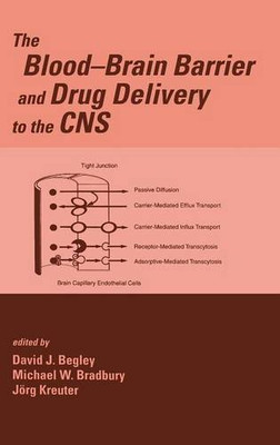 The Blood-Brain Barrier And Drug Delivery To The Cns