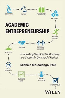 Academic Entrepreneurship: How To Bring Your Scientific Discovery To A Successful Commercial Product