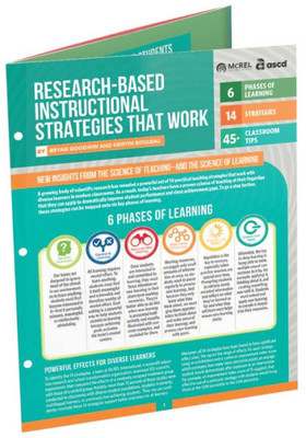 Research-Based Instructional Strategies That Work (Quick Reference Guide)