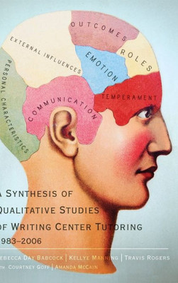 A Synthesis of Qualitative Studies of Writing Center Tutoring, 1983-2006