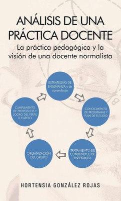 AnÃ¡lisis de una prÃ¡ctica docente: La prÃ¡ctica pedagÃ³gica y la visiÃ³n de una docente normalista
