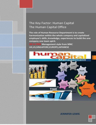Human Capital Management