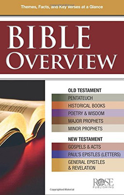Bible Overview: Know Themes, Facts, And Key Verses At A Glance