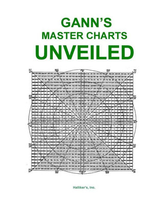 Gann's Master Charts Unveiled