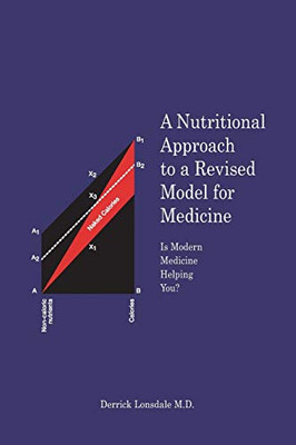 A Nutritional Approach To A Revised Model For Medicine: Is Modern Medicine Helping You?