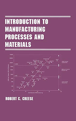 Introduction To Manufacturing Processes And Materials (Manufacturing, Engineering And Materials Processing)