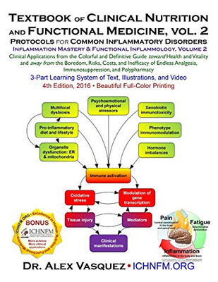 Textbook Of Clinical Nutrition And Functional Medicine, Vol. 2: Protocols For Common Inflammatory Disorders (2) (Inflammation Mastery & Functional Inflammology)
