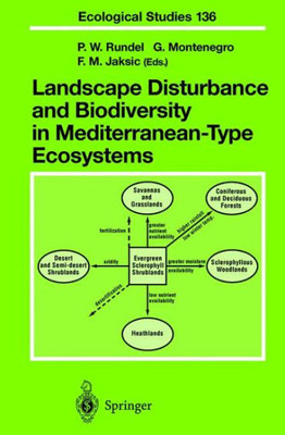 Landscape Disturbance and Biodiversity in Mediterranean-Type Ecosystems