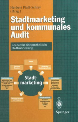 Stadtmarketing Und Kommunales Audit: Chance FÃ¼r Eine Ganzheitliche Stadtentwicklung