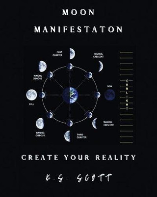 Moon Manifestation: Create Your Reality