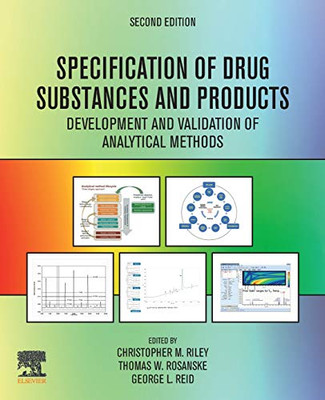Specification of Drug Substances and Products: Development and Validation of Analytical Methods