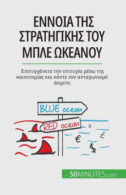 Έννοια της στρατηγικής του μ&#