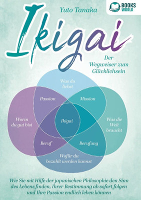 IKIGAI - Der Wegweiser zum Glücklichsein: Wie Sie mit Hilfe der japanischen Philosophie den Sinn des Lebens finden, Ihrer Bestimmung ab sofort folgen