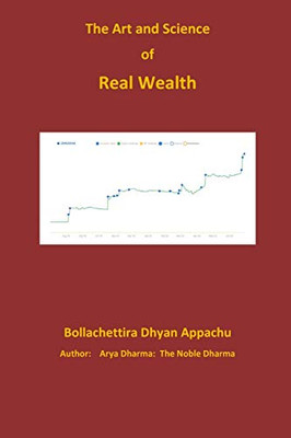 The Art and Science of Real Wealth: Earn Real Wealth