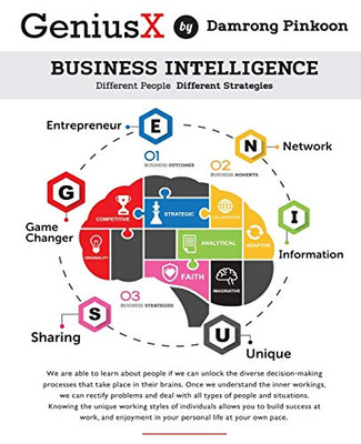 GeniusX : Business Intelligence