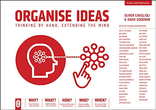 Organise Ideas : Thinking by Hand, Extending the Mind