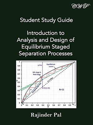 Student Study Guide : Introduction to Analysis and Design of Equilibrium Staged Separation Processes
