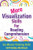 More Visualization Skills for Reading Comprehension