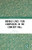 Double Lives: Film Composers in the Concert Hall (Routledge Research in Music)