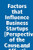 Factors that Influence Business Startups [Perspective of the Cause and Effect]
