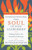 Strengthening the Soul of Your Leadership: Seeking God in the Crucible of Ministry (Transforming Resources)