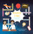 Periodic Table: Memorize The Elements Of The Periodic Table With Its Symbols And Spelling