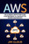 AWS: The Ultimate Step-by-Step Guide From Beginners to Advanced for Amazon Web Services