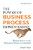 Power of Business Process Improvement