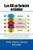Las 5S En Formato Estándar: Estos Requerimientos Están Basados En Los 5 Pilares Del Área De Trabajo Visual De Hiroyuki Hirano (Spanish Edition)