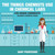 The Things Chemists Use In Chemical Labs 6Th Grade Chemistry Children's Chemistry Books