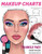 Makeup Charts - Face Charts For Makeup Artists : White Model - Triangle Face Shape
