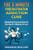 The 5 Minute Procrastination Addiction Cure : Eliminating Procrastination By Starting In 5 Minutes Or Less