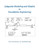 Subgrade Modeling And Models In Foundation Engineering