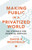 Making Public In A Privatized World : The Struggle For Essential Services