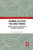 Thinking Sex with the Great Whore: Deviant Sexualities and Empire in the Book of Revelation (Routledge Interdisciplinary Perspectives on Biblical Criticism)