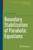 Boundary Stabilization Of Parabolic Equations (Progress In Nonlinear Differential Equations And Their Applications, 93)
