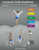 Gymnastic Skills Handbook: Levels 1-5