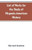 List of Works for the Study of Hispanic-American History
