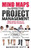 Mind Maps for Effective Project Management