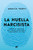 La Huella Narcisista: Rompe El Círculo del Abuso Emocional Y Recupera Tu Vida / The Narcissistic Mark: Break the Cycle of Emotional Abuse and Get Your