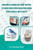 Awareness & Knowledge about Disposal of Unused and Expired Medication among Professionals and Students