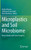 Microplastics and Soil Microbiome: Recent Trends and Future Prospects