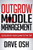 Outgrow Middle Management: Accelerate Your Climb to the Top