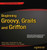 Beginning Groovy, Grails and Griffon
